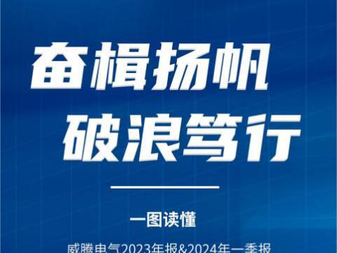 一图读懂拉斯维加斯9888电气2023年报&2024年一季报